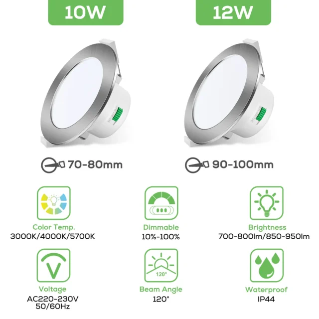Imontuojami LED šviestuvai Alluso 10W IP65 nikelio spalvos