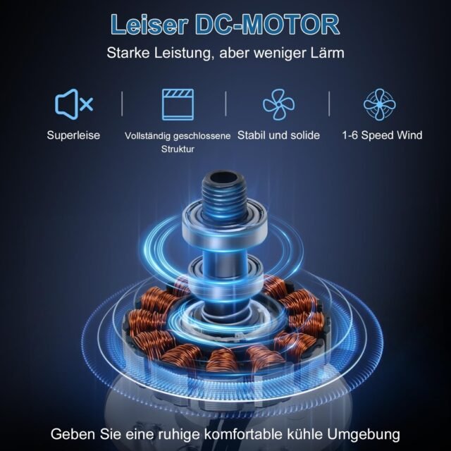 VARICART LED lubų ventiliatorius su apšvietimu, 3 spalvos 3000K - 6000K, lempa su ventiliatoriumi 6 greičių, 1200 liumenų, nuotolinio valdymo pultas
