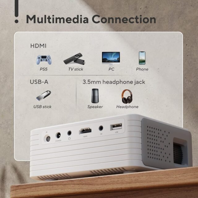 Mini projektorius, AKIYO, 1080P, suderinamas su išmaniuoju telefonu/TV Stick/HDMI/AV