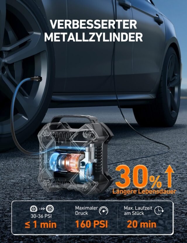 AstroAI oro kompresorius, nešiojamas oro siurblys automobiliui, 12V DC padangų pripūtimo sistema 160PSI su LED lempute