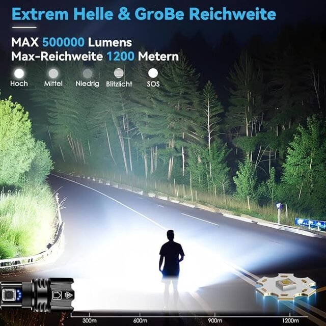 „Glarylight“ įkraunamas LED žibintuvėlis, 500 000 liumenų, itin ryškus XHP70.2 LED žibintuvėlis su 5 režimais ir priartinimu, atsparus vandeniui, taktiniai žibintuvėliai stovyklavimui, žygiams, avarinėms situacijoms (2 vnt.)
