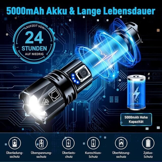 „Glarylight“ įkraunamas LED žibintuvėlis, 500 000 liumenų, itin ryškus XHP70.2 LED žibintuvėlis su 5 režimais ir priartinimu, atsparus vandeniui, taktiniai žibintuvėliai stovyklavimui, žygiams, avarinėms situacijoms (2 vnt.)